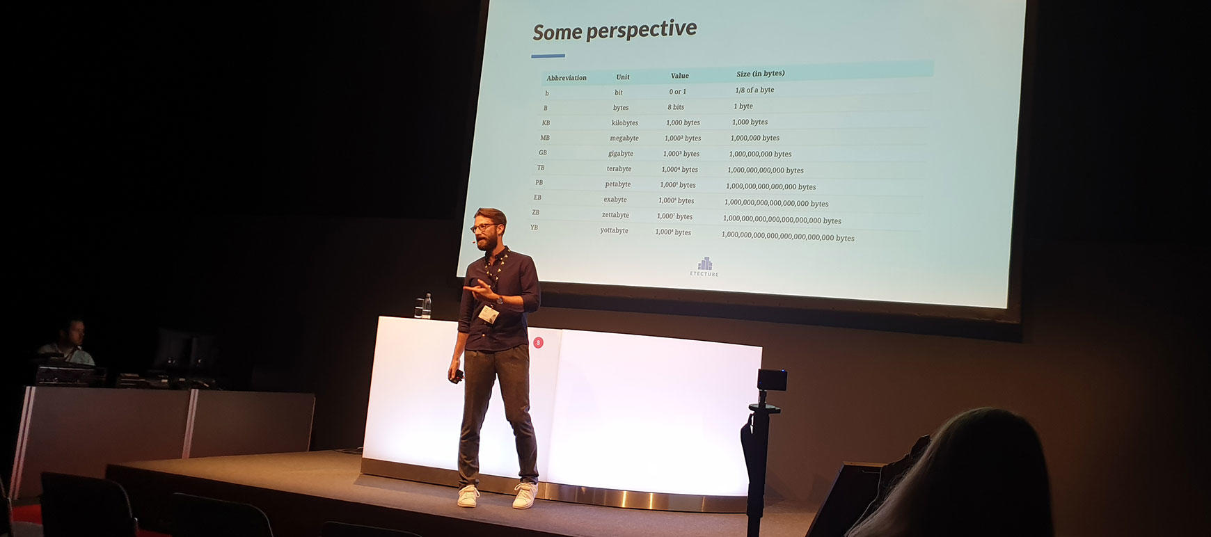 Forecasting DMEXCO ETECTURE Ruben Horbach