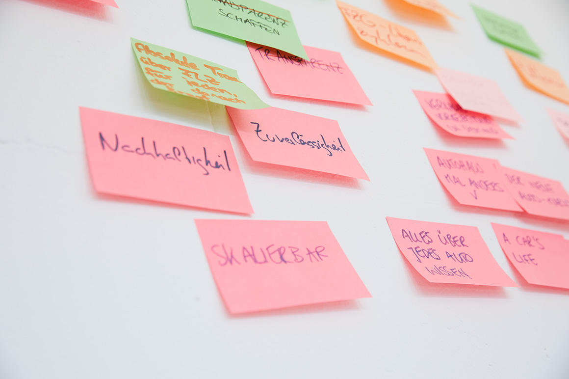 Notizzettel Workshop 